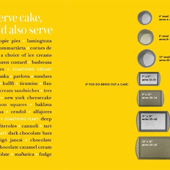 ($16) ♠️kate spade new york celebrate that!: occasions - Picture 14 of 15